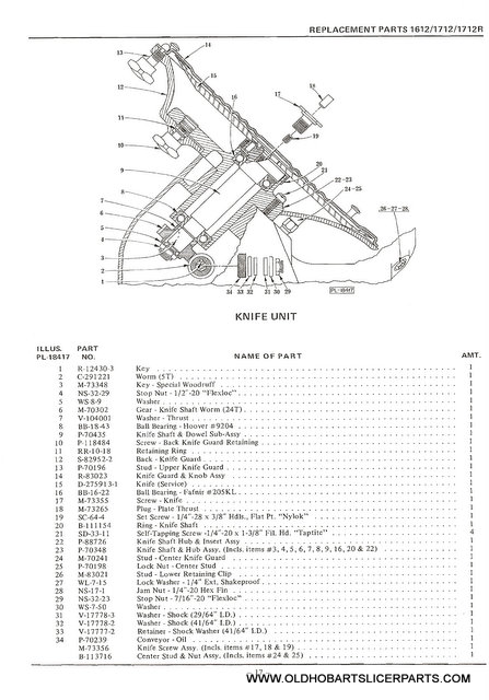 HOBART 1612,1712 KNIFE UNIT